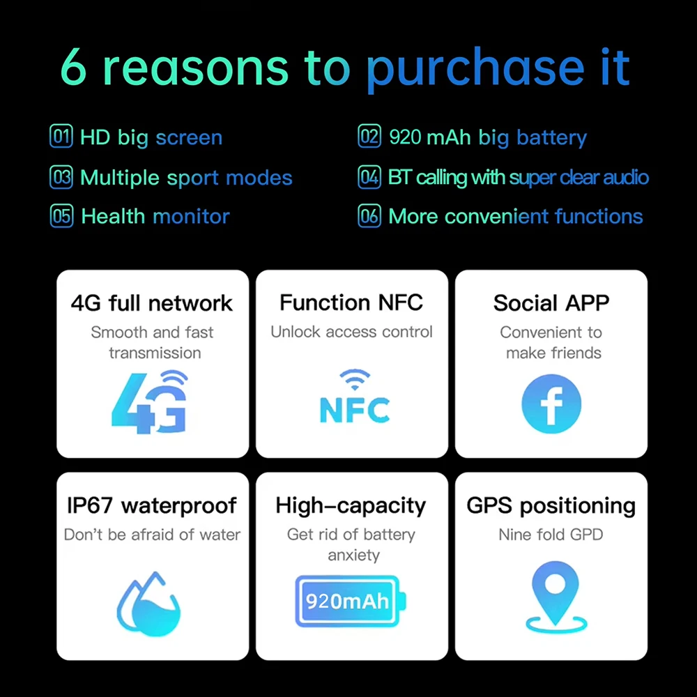 New High Quality Adult Smart Watch For Men Sports Fitness 4G Wifi Gps Watches For Android Ios Smartwatch Relojes Intelligente