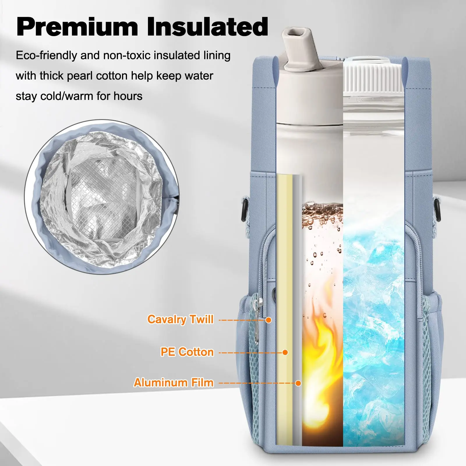 Haoen Insulated Water Bottle Pouch Holder, Water Bottle Sleeve With Phone Pocket For Walking Hiking Picnic