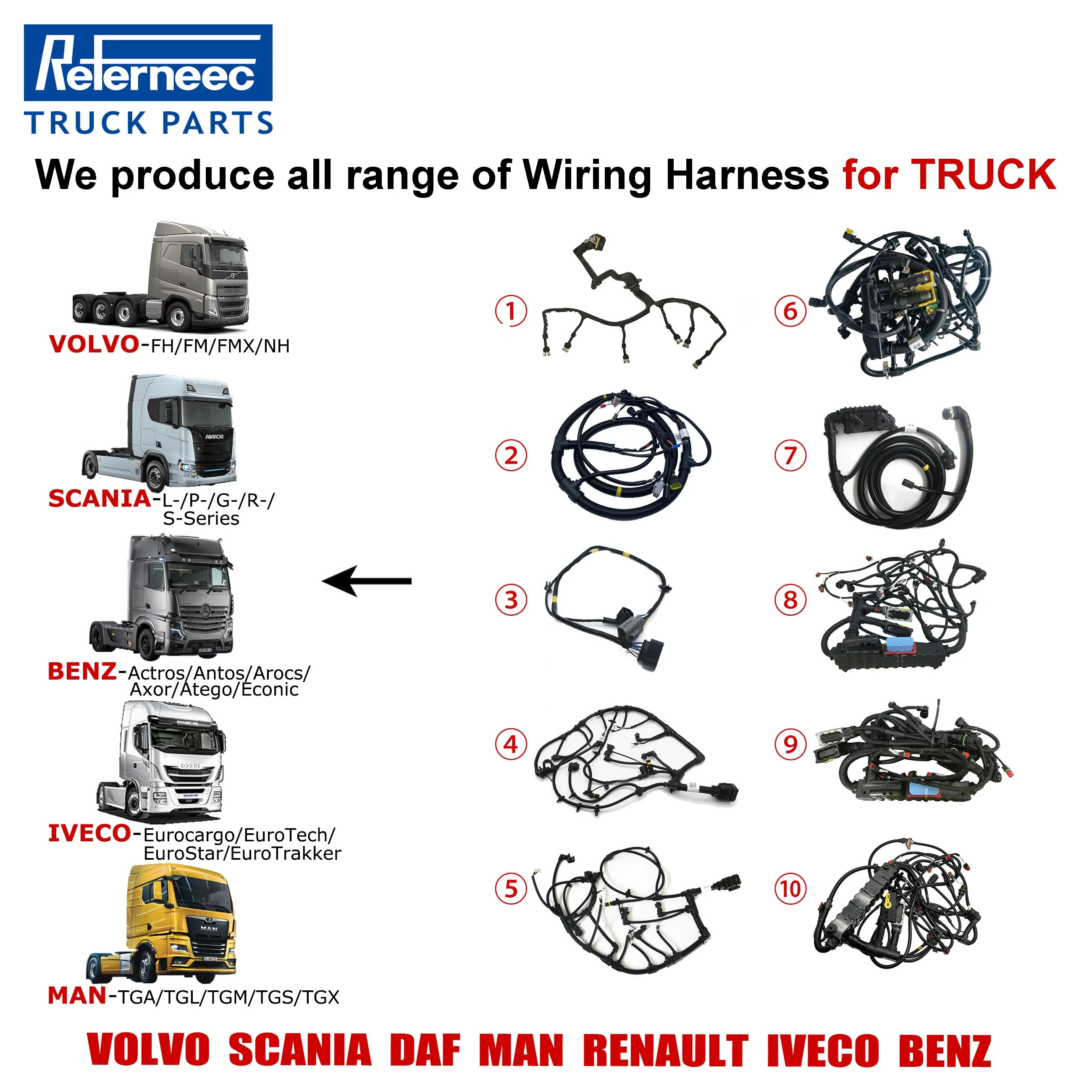 Truck Engine Wiring Harness Assembly for VOLVO SCANIA IVECO BENZ RENAULT MAN Heavy Truck Cable Wires