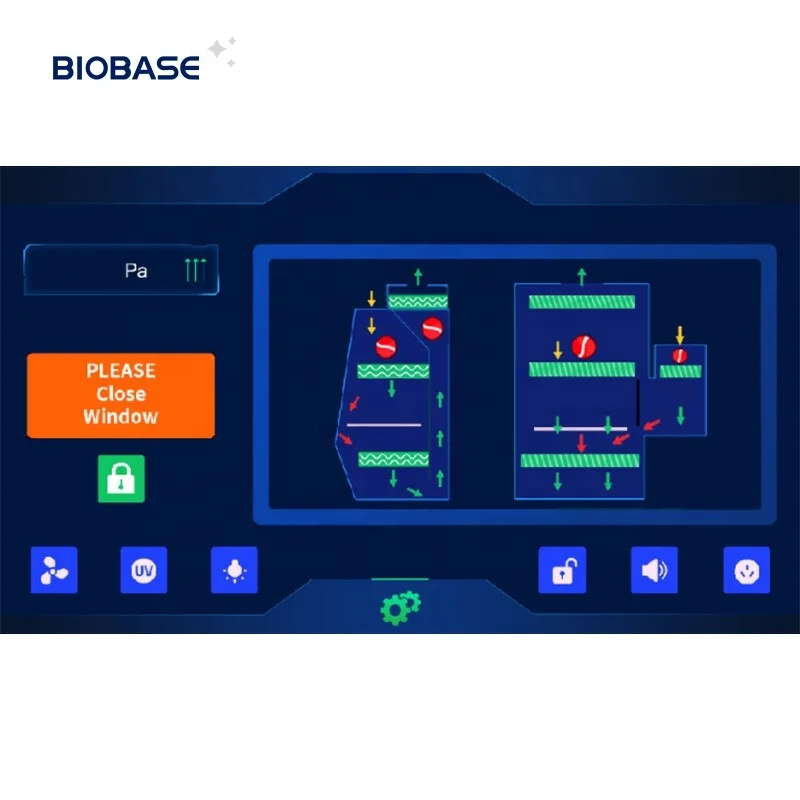 BIOBASE Biological Safety Cabinet Class III LED DISPLAY Biological Safety Cabinet for  Lab