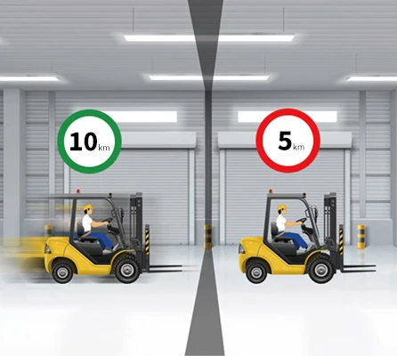 Warehouse engineering vehicles contact tracing wearable forklift proximity warning pedestrian detection system with UWB tag
