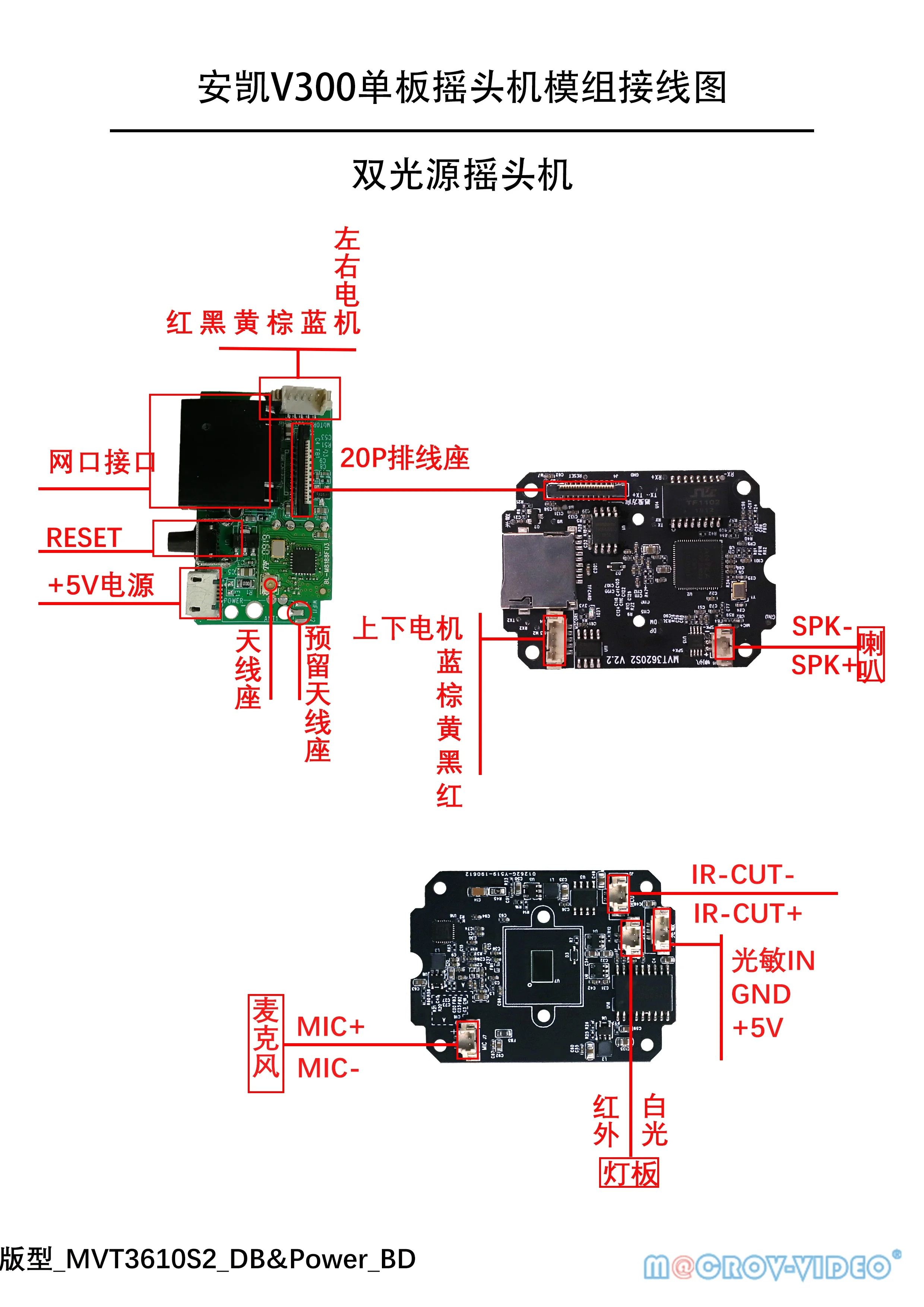 4-мегапиксельная камера видеонаблюдения V380, миниатюрная ip-камера, модуль кубической Wi-Fi Q8