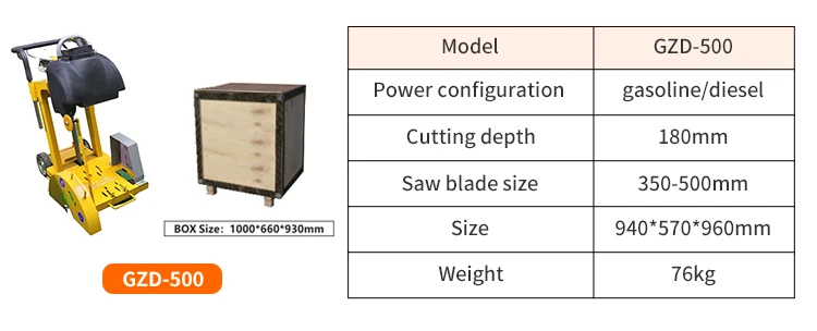 Factory Custom Channel Chain Saw Wall Grooving Machine Concrete Cutter