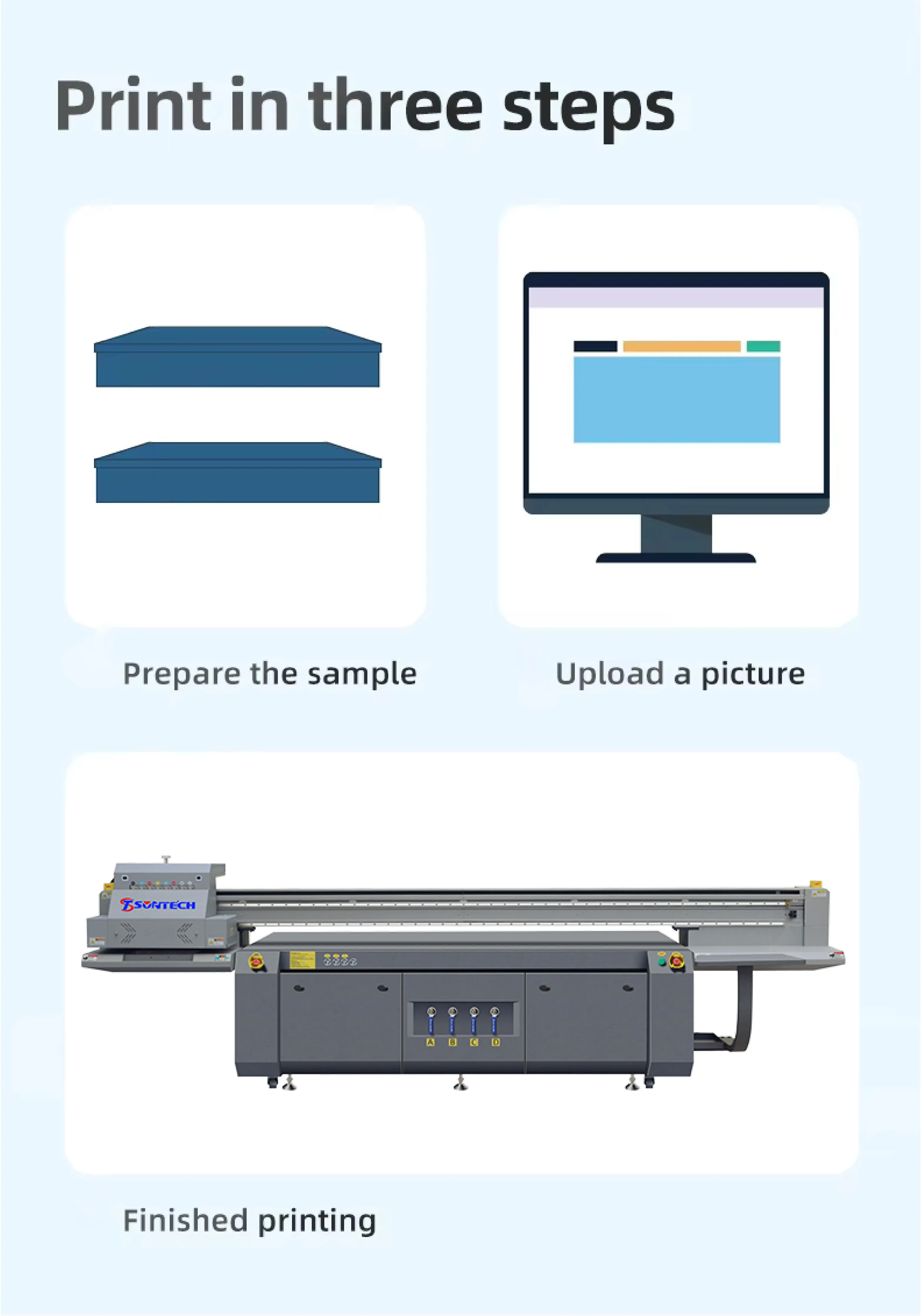 High Capacity Printers large-format flatbed UV inkjet printer