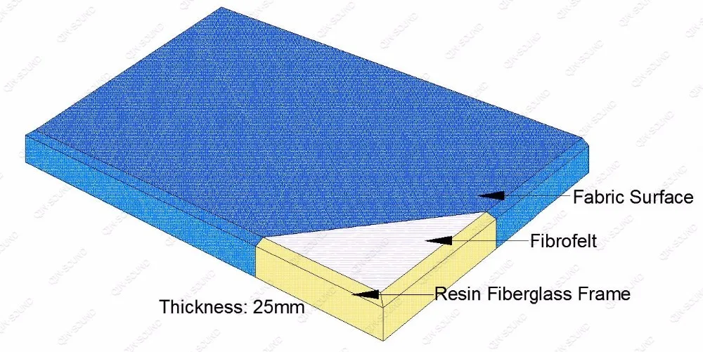 Living Room Decoration Fiberglass Fireproof Material Leather Wall  Fabric Acoustic Panel