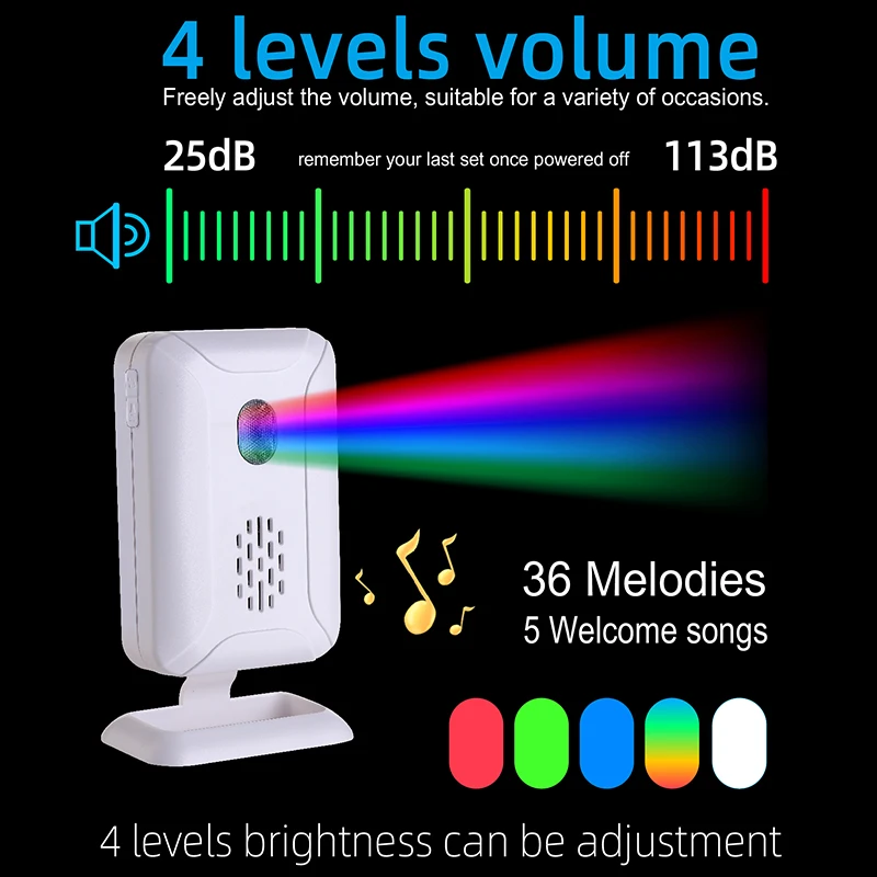 Door Entry Multi-function Anti thief Motion Sensor Security Light Alarm Wireless Doorbell Works With Battery Long Distance