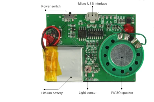 USB MP3 записываемый звуковой модуль с активированным