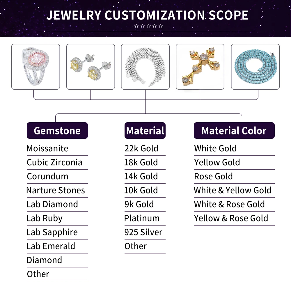 Factory Amethyst Garnet Orange Champagne Black Purple Yellow Pink Blue Green Red Violet fancy shape colored mossanite moissanite