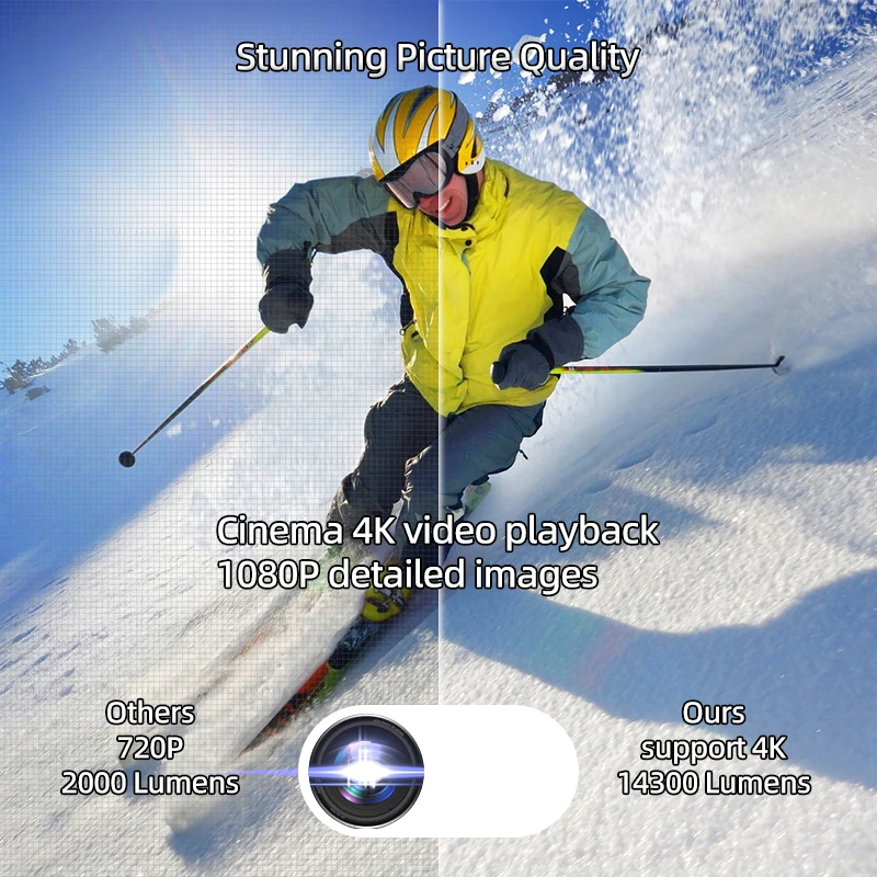 New HD led home theater portable smart beamer wifi multimedia projector for home