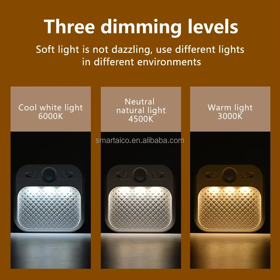 Stick on Mini Motion Sensor Light Indoor LED Light with Stepless Adjustable Brightness Rechargeable Battery Night Light
