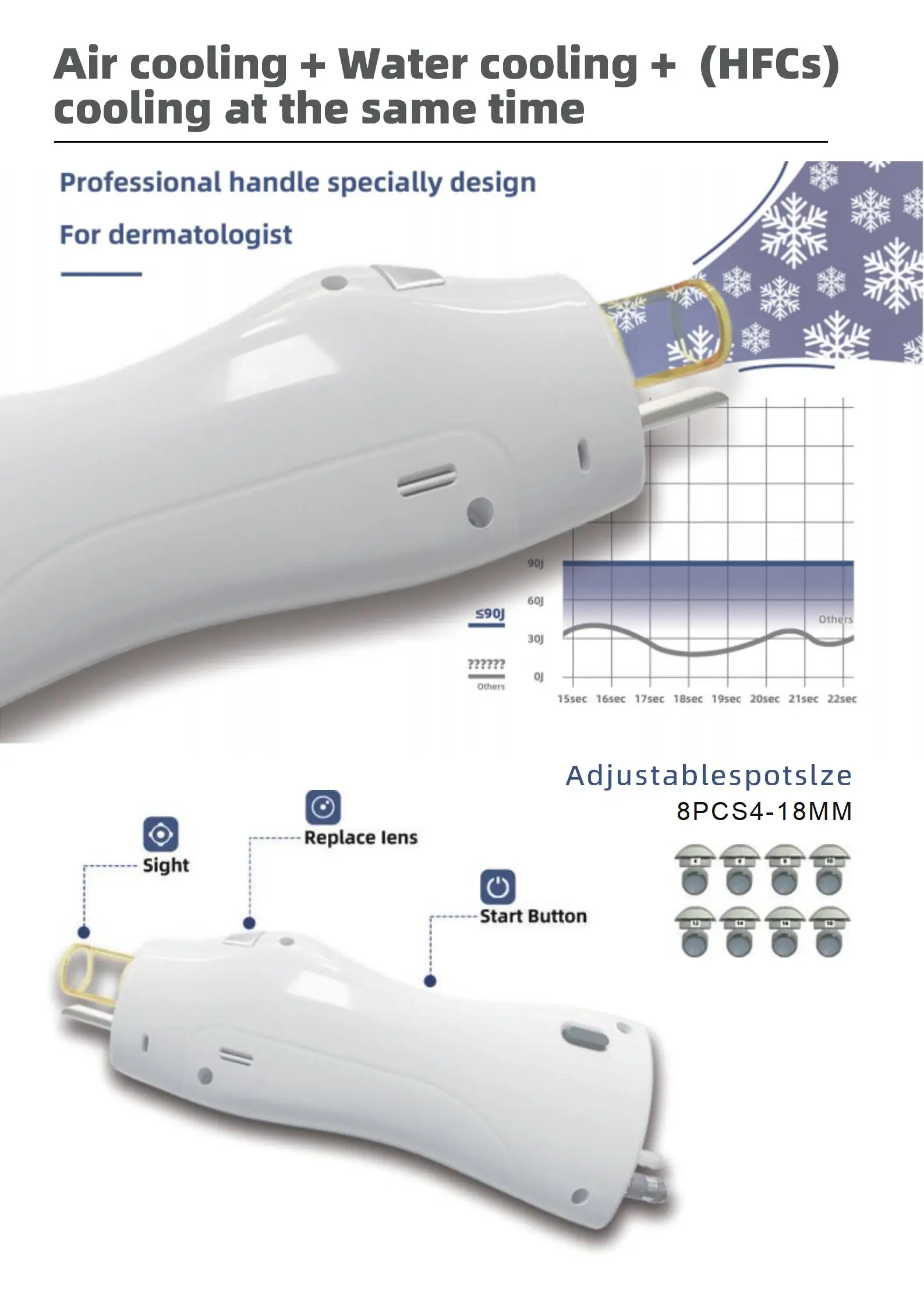 dermatology max alexandrite hair removal device beauty laser gentle alexandrite 755nm laser machine price 1064nm long pulse