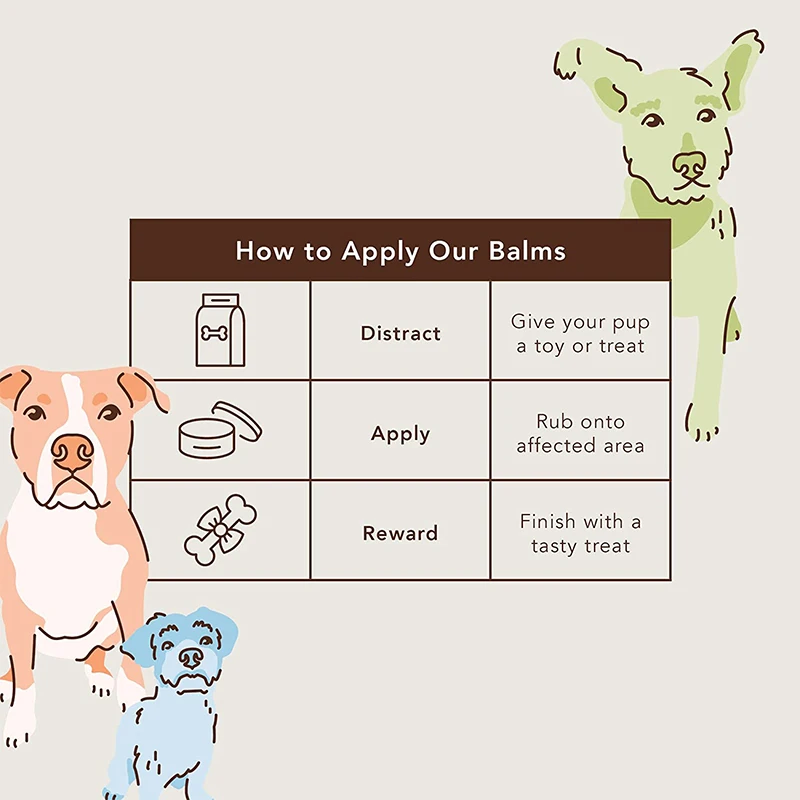 OEM/ODM Wholesale Natural Paw Soother Balm Dog Paw Cream Moisturizes Soothes Irritated Paws Protect Pet Dog Claw Care