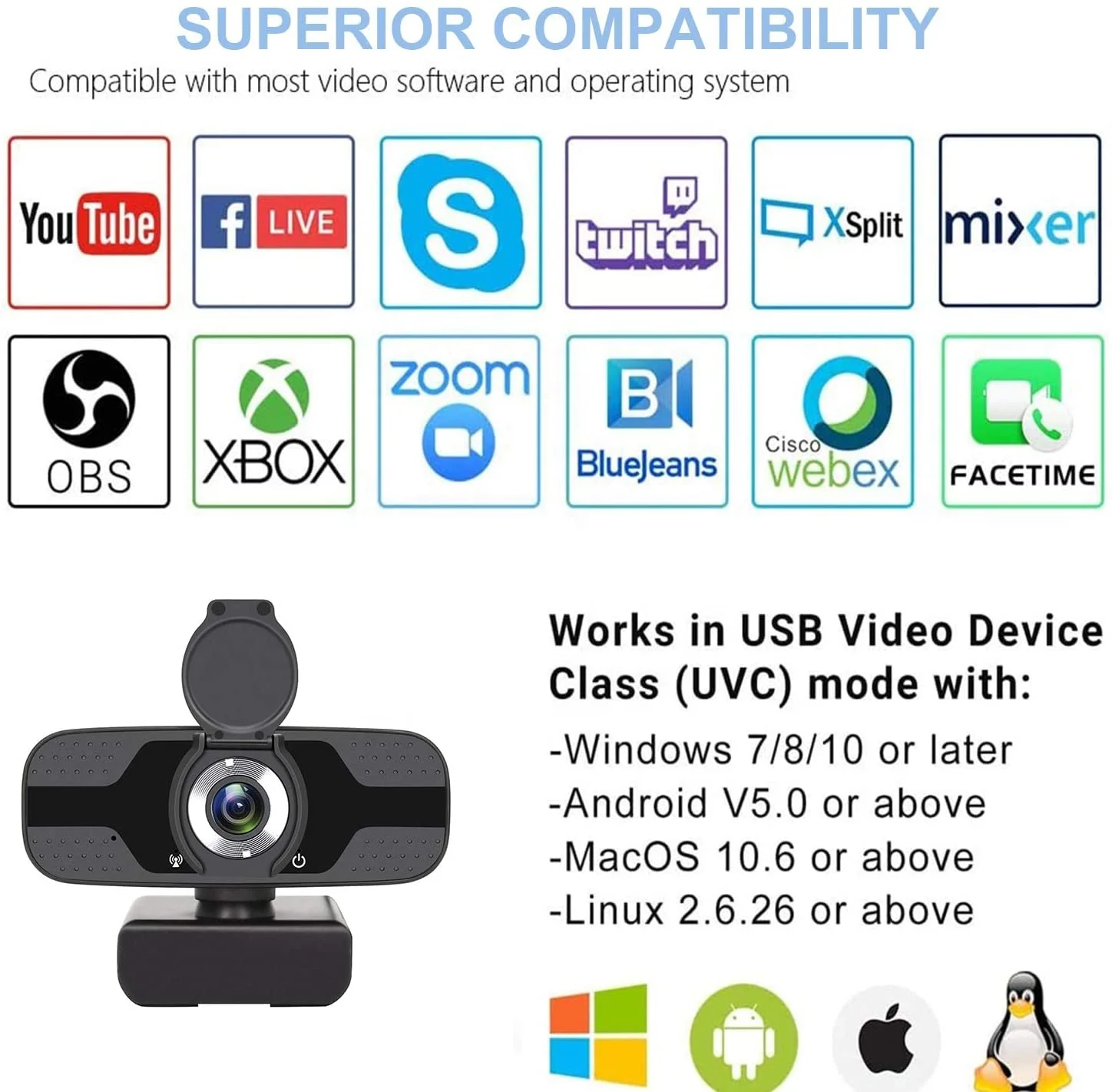  USB-веб-камера 1080P с микрофоном для ПК Windows Mac OS ноутбука настольного компьютера прямой трансляции видеозвонков конференций и т. д.