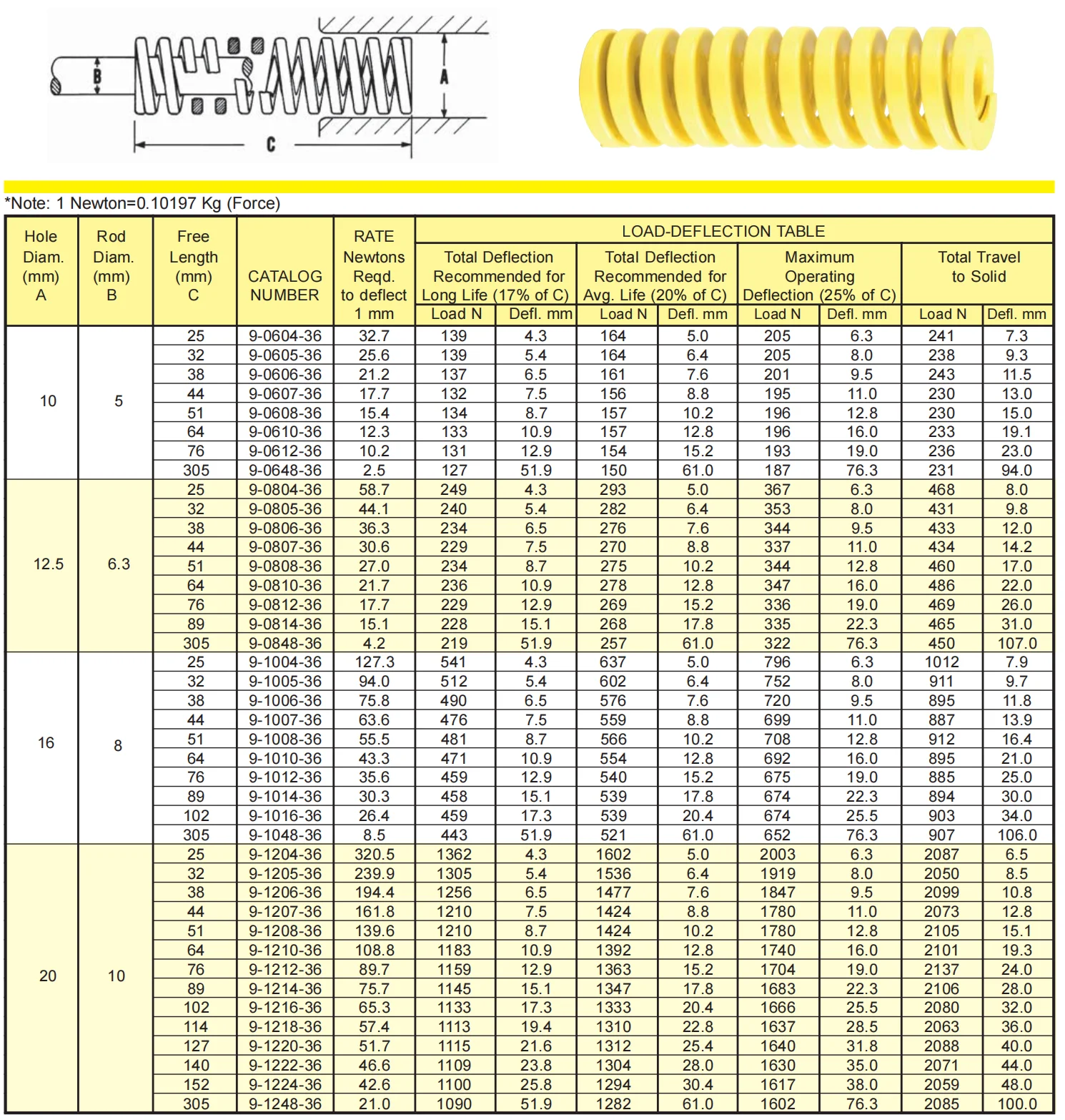 paste-pic-dp_uuid_3amix