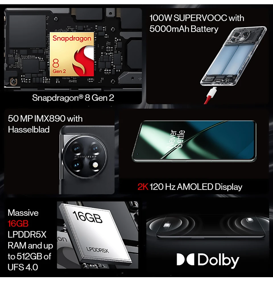 New OnePlus 11 5G Mobile Phone 8 Gen 2 6.7' 2K AMOLED 5000 mAh 50MP IMX890 Camera 100W Super Charge NFC Smartphone