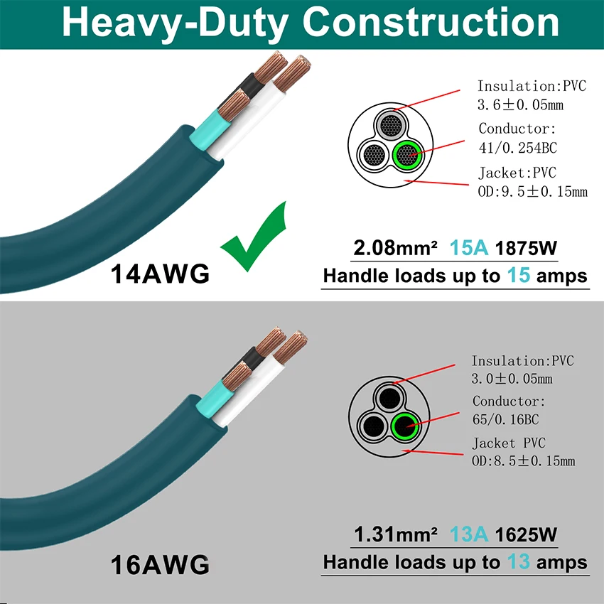 13A 125V 16AWG SJTW Weather 3 Prong Electric Cord Outside NEMA Pc Cord 10A Extension Cords