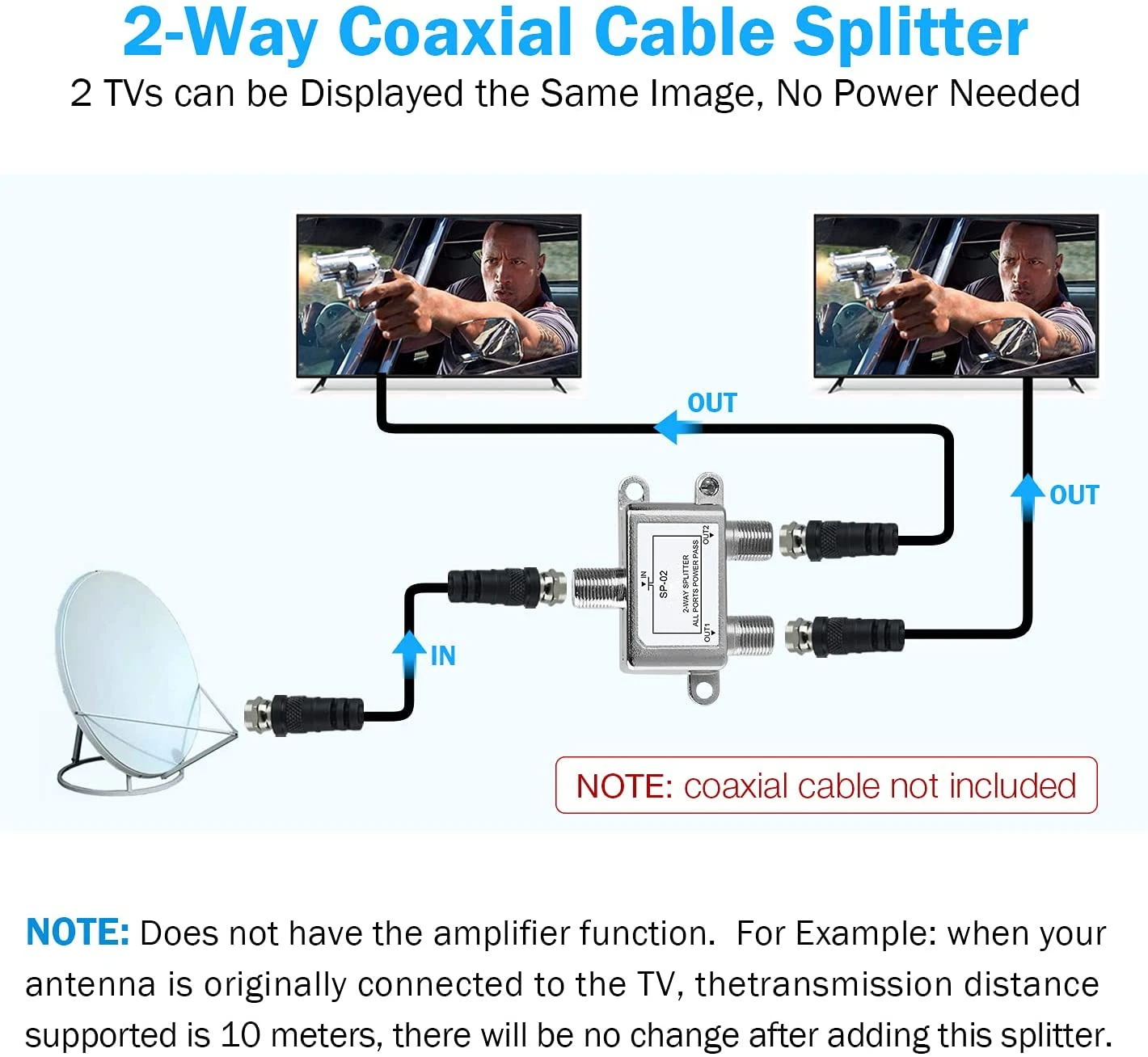Digital 2 way satellite splitter Coaxial Cable Splitter 5-1000 MHz RG6 Compatible CATV Indoor RF Cable TV Splitter
