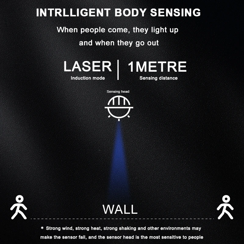 NEW DC12V 24V Anti-short circuit 32 Step Stairway Lighting LED Controller System pir motion sensor stair step light controller