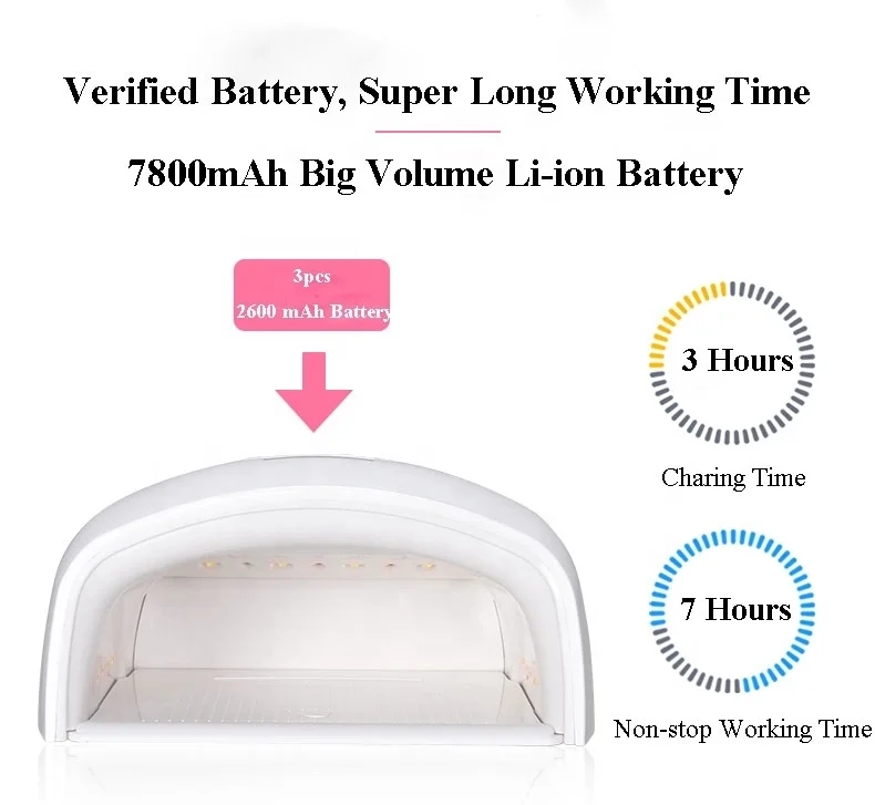 48W Rechargeable Red Bule Light Nail Dryer Machine Fast Drying Polish Gel OEM Uv Led Nail Lamp