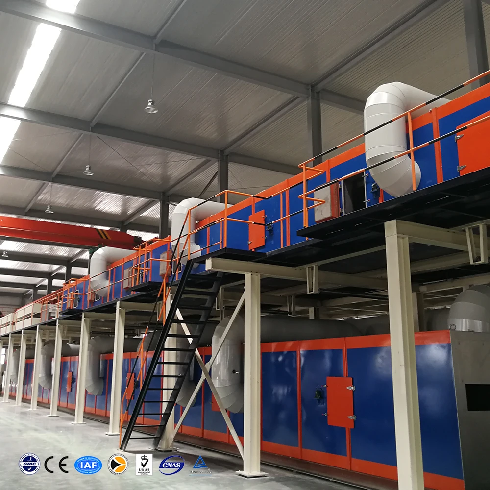 Aluminum Coil Color Coating Machine Line With PE/PVDF Painting