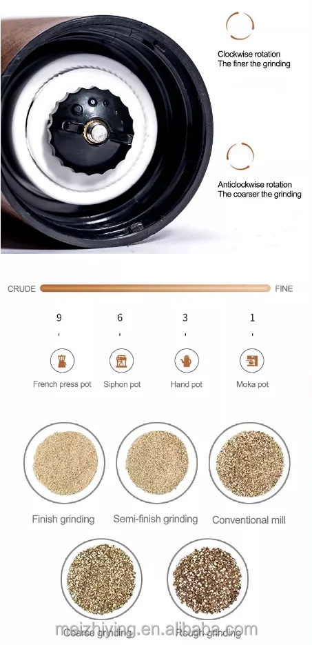 2022 Amazon Stainless Steel Hand Mills Portable Wood Marble Texture Ceramic Grinding Core Adjustable Manual Coffee Grinder