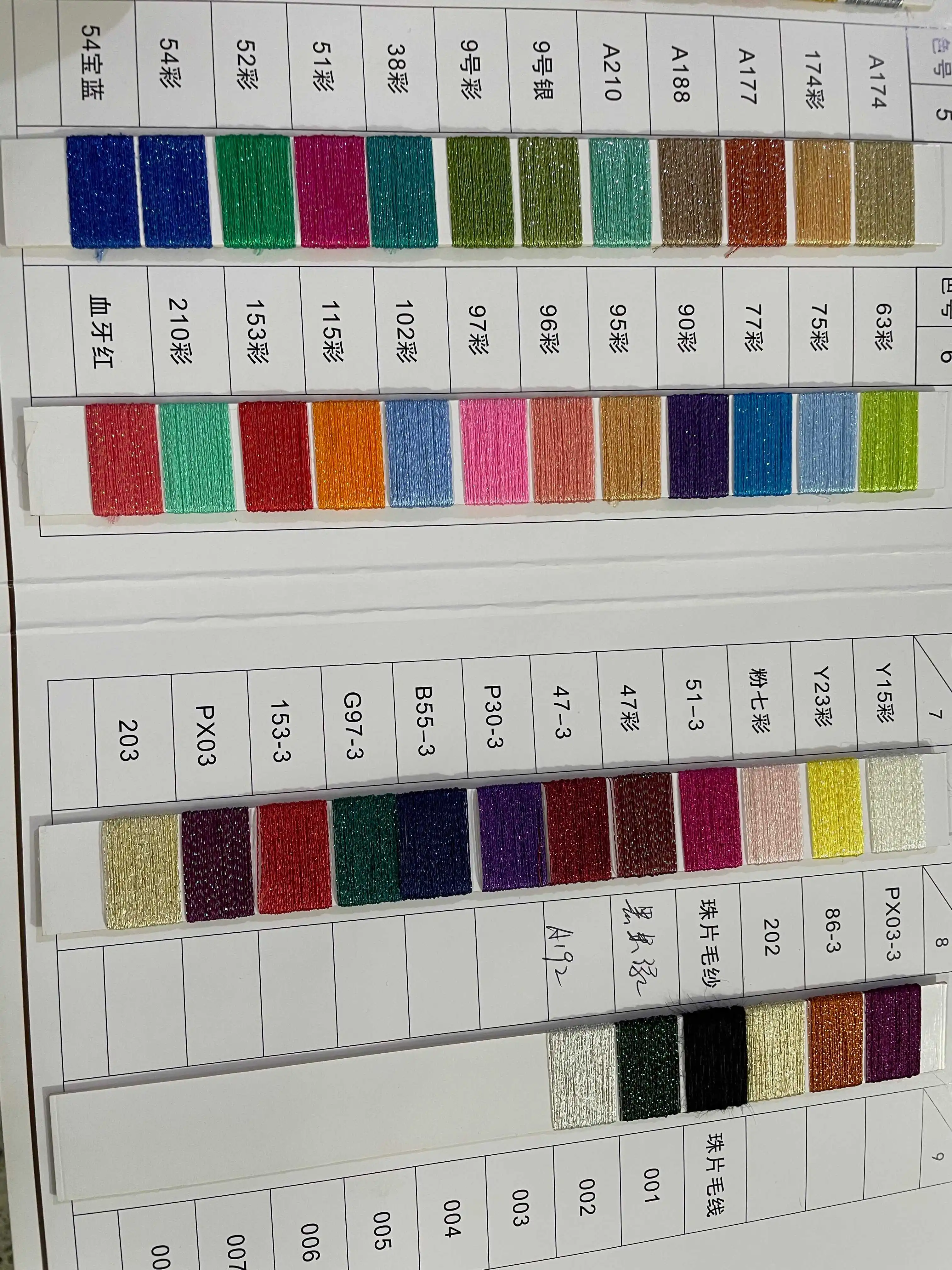 Lurex metallic thread garment necessaries factory
