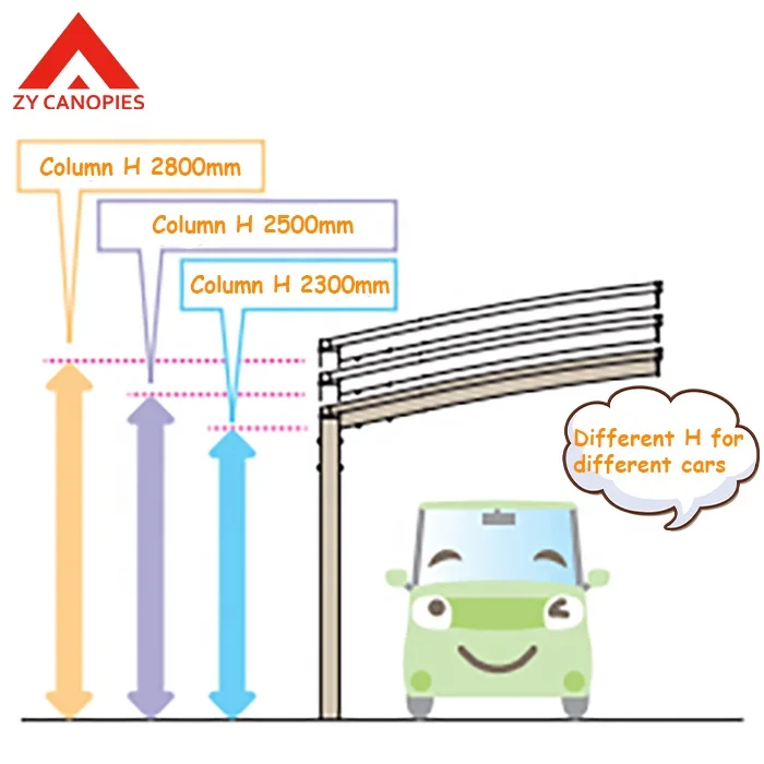 Outdoor 2 Car Shed Garages For Parking Polycarbonate Roof  Metal Garage Carport