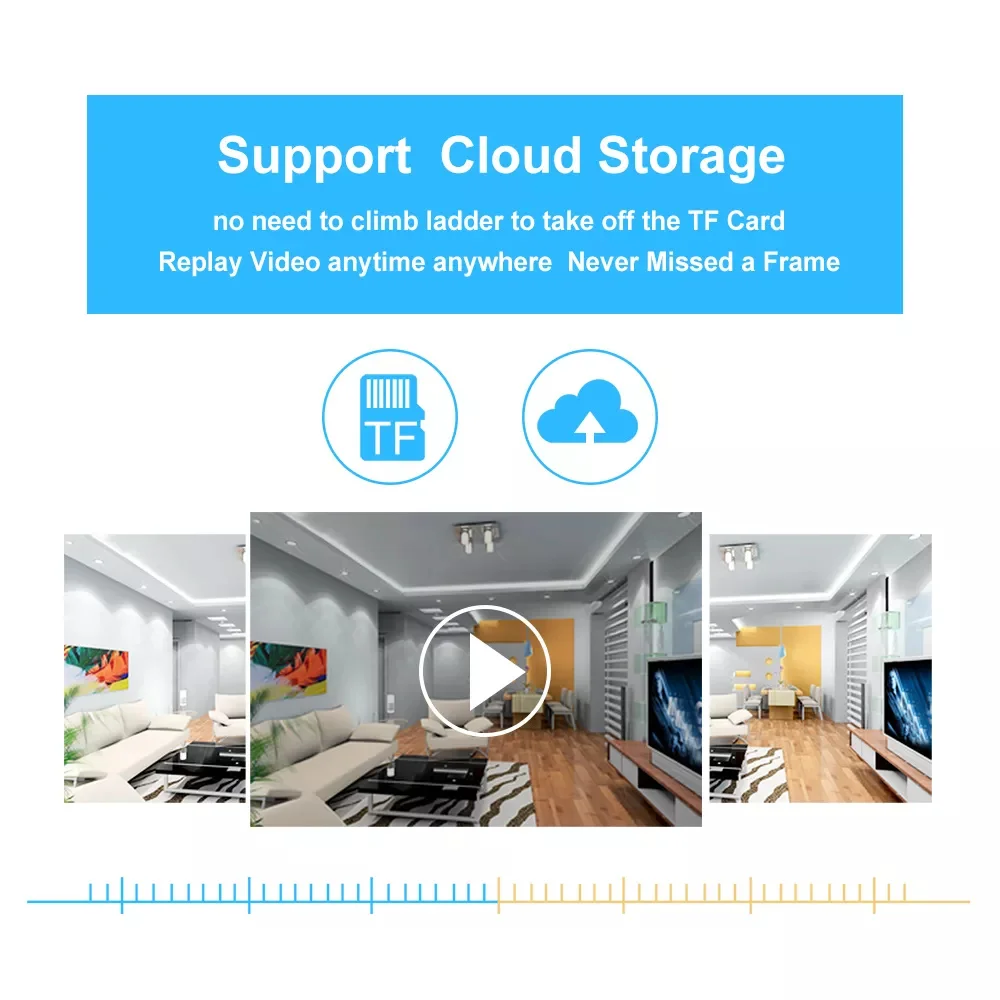 1080P full color night vision wireless e27 bulb lamp camera auto tracking 360 degree wifi cctv security light bulb ptz camera