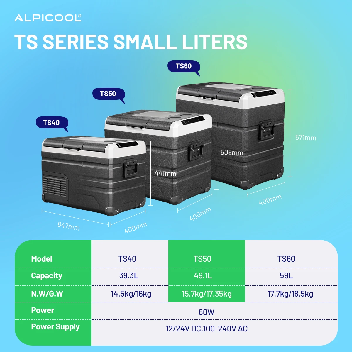 TS60 12 volt rechargeable portable freezer cupholder door design chest freezers wire storage baskets solar fridge