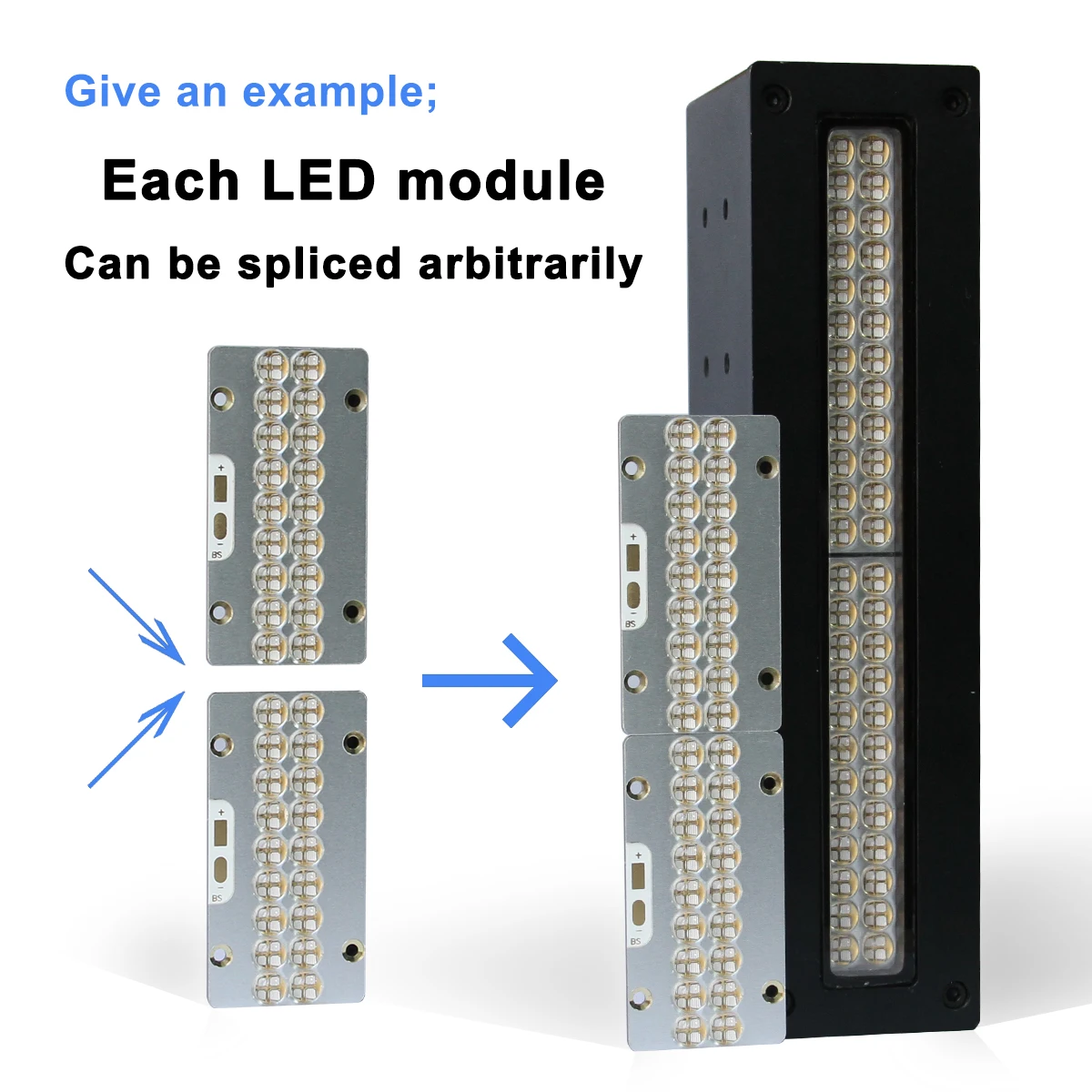 UV LED Light Source 365nm 395nm 600W Uv LED Module for Uv Curing Offset Machine