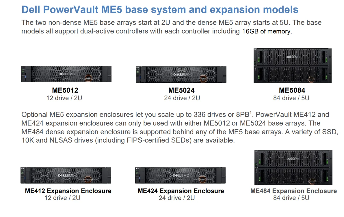 Dell storage ME5024 32Gb FC Type-B 8 Port Dual Controller