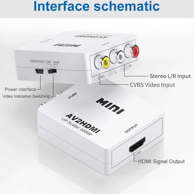 High Quality AV2HDMI RCA AV To HDMI Composite Adapter Converter 1080P Audio Video Cable CVBS AV Adapter with USB Cable