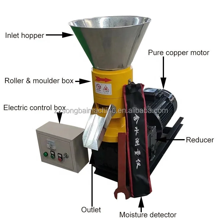 Машина Peletizadora для производства рисовой шелухи древесных гранул биомасса топливо древесные опилки соломенная