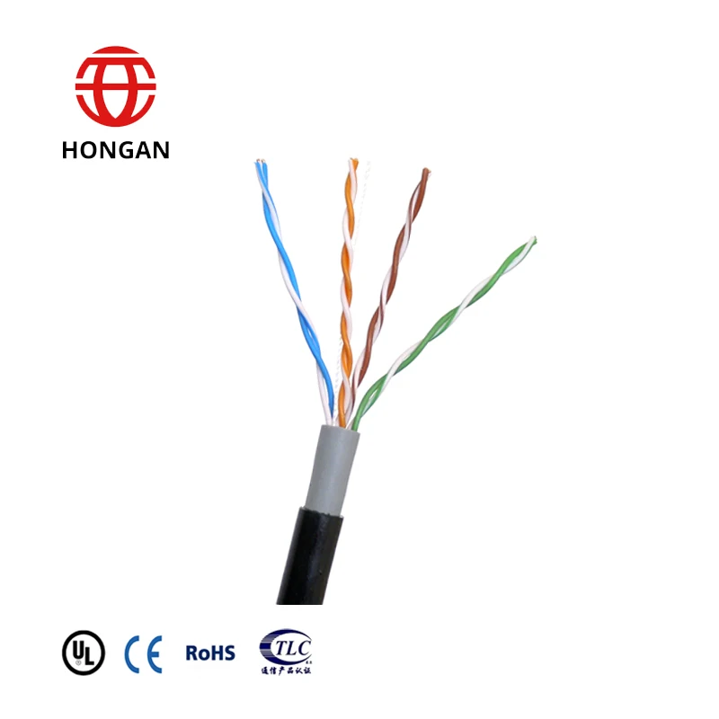 Сетевые кабели cat6 уличный кабель