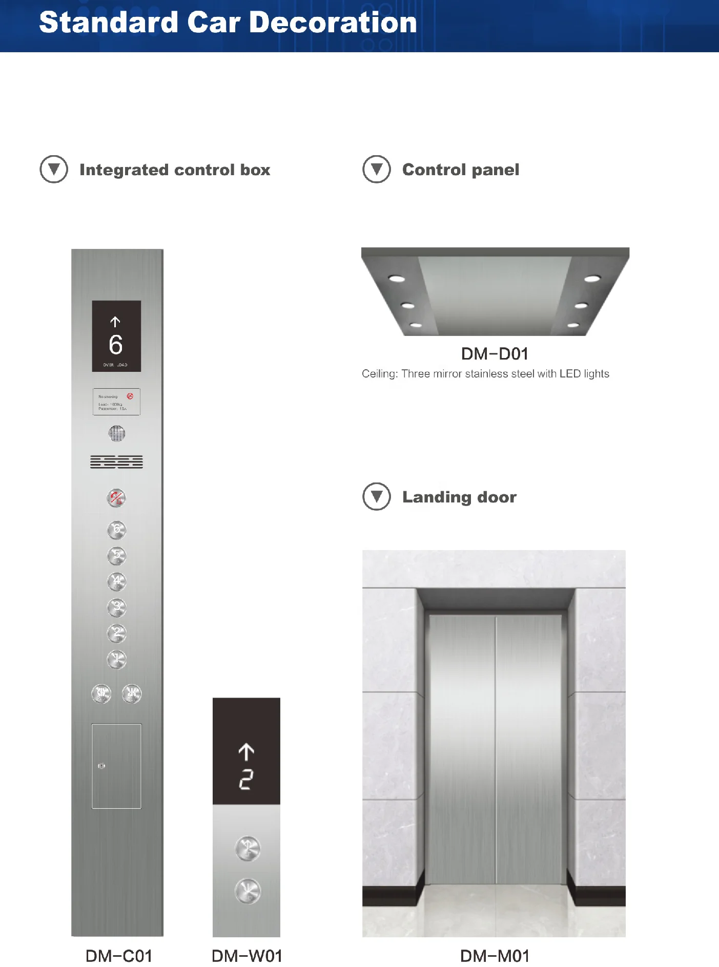 Machine Roomless Passenger Elevator for 6 to 26 Persons/450kg to 1600kg