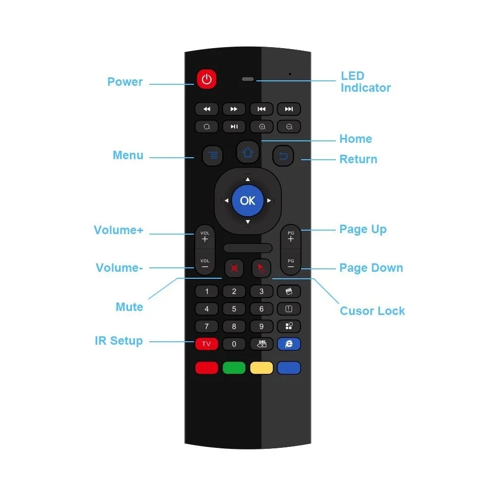 MX3 Backlight wireless mini Keyboard Controller Remote Control gyro IR learning tv wireless MX3 2.4G air mouse wireless keyboard