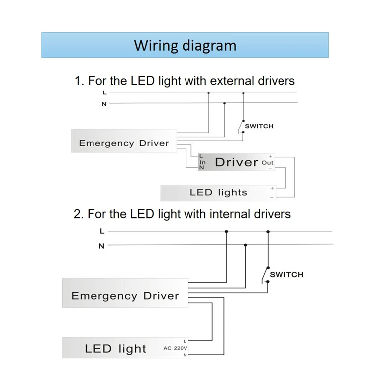 DC220V 5-25W Emergency LED Driver GU10 Tube Lamp Battery Pack Backup Power