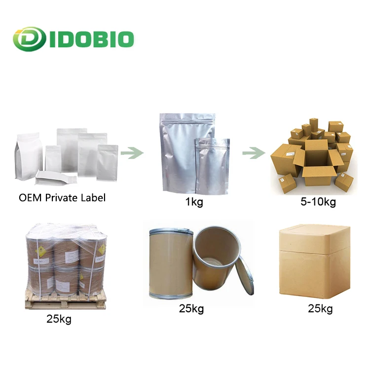 
IdoBio Nicotinamide Mononucleotide/Supplements NMN 