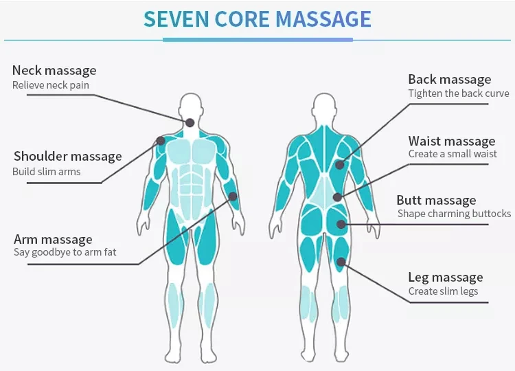 Pain Relief Electromagnetic Muscle Relax Device Electromagnetic Therapy for Elbows Knees Joints disease physics Machine