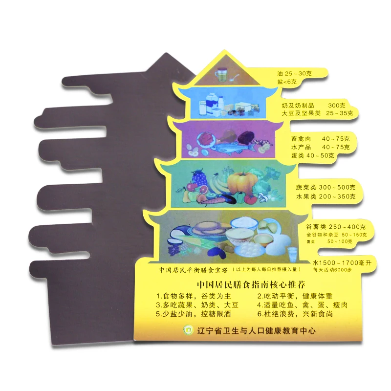  Ламинированный магнит материал и офсетная печать сувенирный тип ремесленный для холодильника с календарем