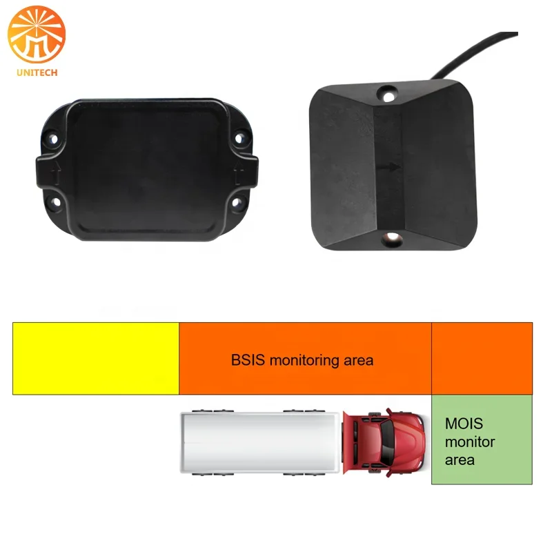 DVS 2024 Moving off Information System (R159 MOIS) & Blind Spot Information System (R151 BSIS) combination kits