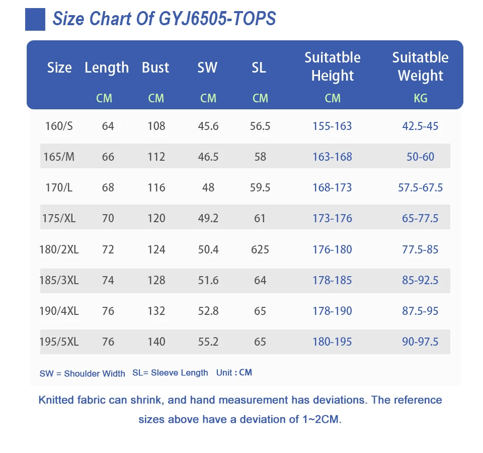 Cotton Work Clothes Manufacturer Mechanical Long Sleeve Customized Color and Logo Hospital Uniform Overalls Factories