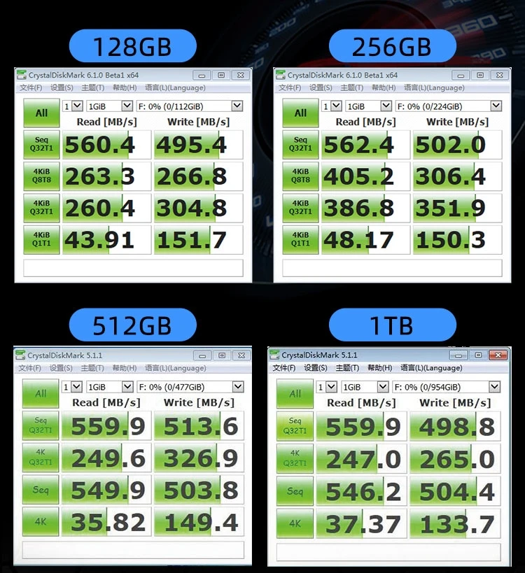 2.5 inch internal sata 3 solid state drives ssd 256 gb