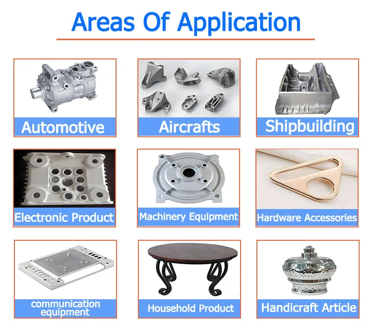 Custom Automobile Engine Cylinder Die Castings  Precision Aluminum Castings for New Energy Vehicle Engine Parts Services