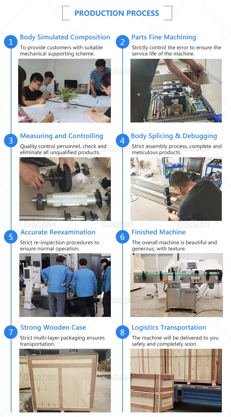 Labeling Machines for Sale