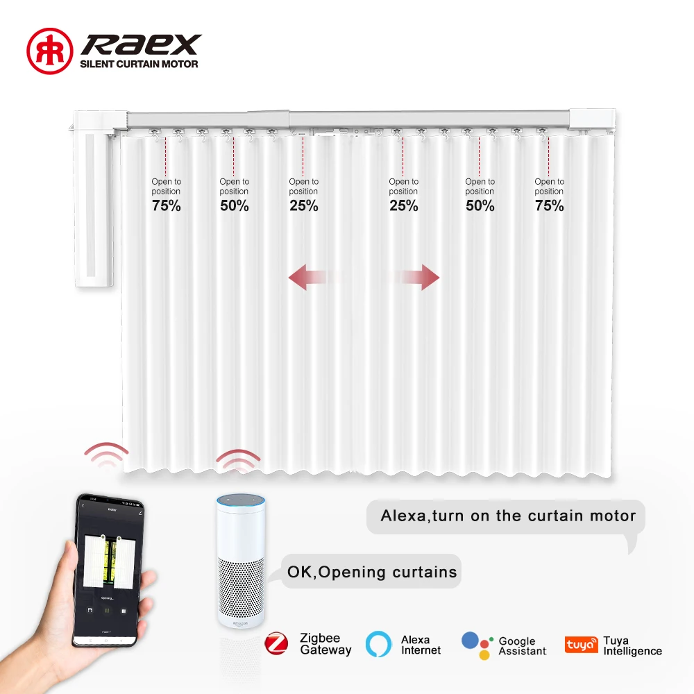 Motorized System Sunflower Wireless Rail Track Ring 100-240v Dry Contact 1nm Rs485 Tuya Smart Zigbee Electric Curtain Motor