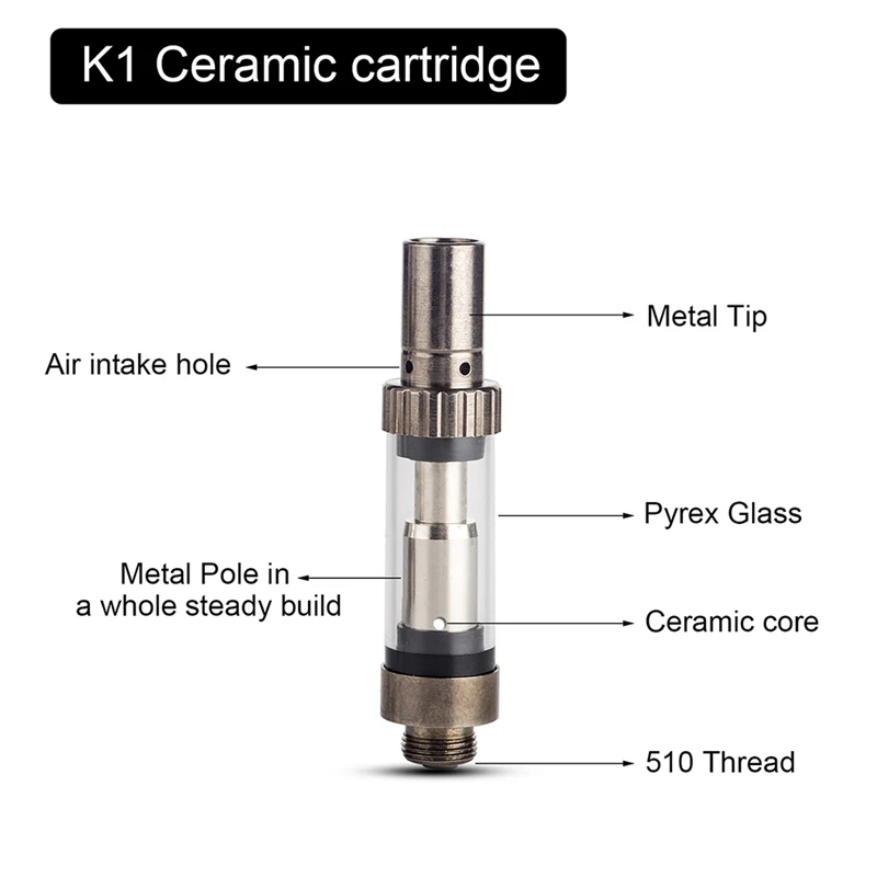 
Kangvape TH420 II Starter Kit 650mAh Vape pen Box with CBD Cartridge Vaporizer cbd battery cbd vape 