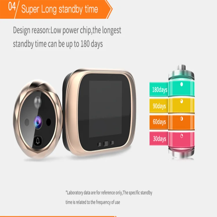 Best Video Doorbell Knockers Front Doorbell Camera System Wholesale Ring Video Doorbell Monitor Camera with Chime