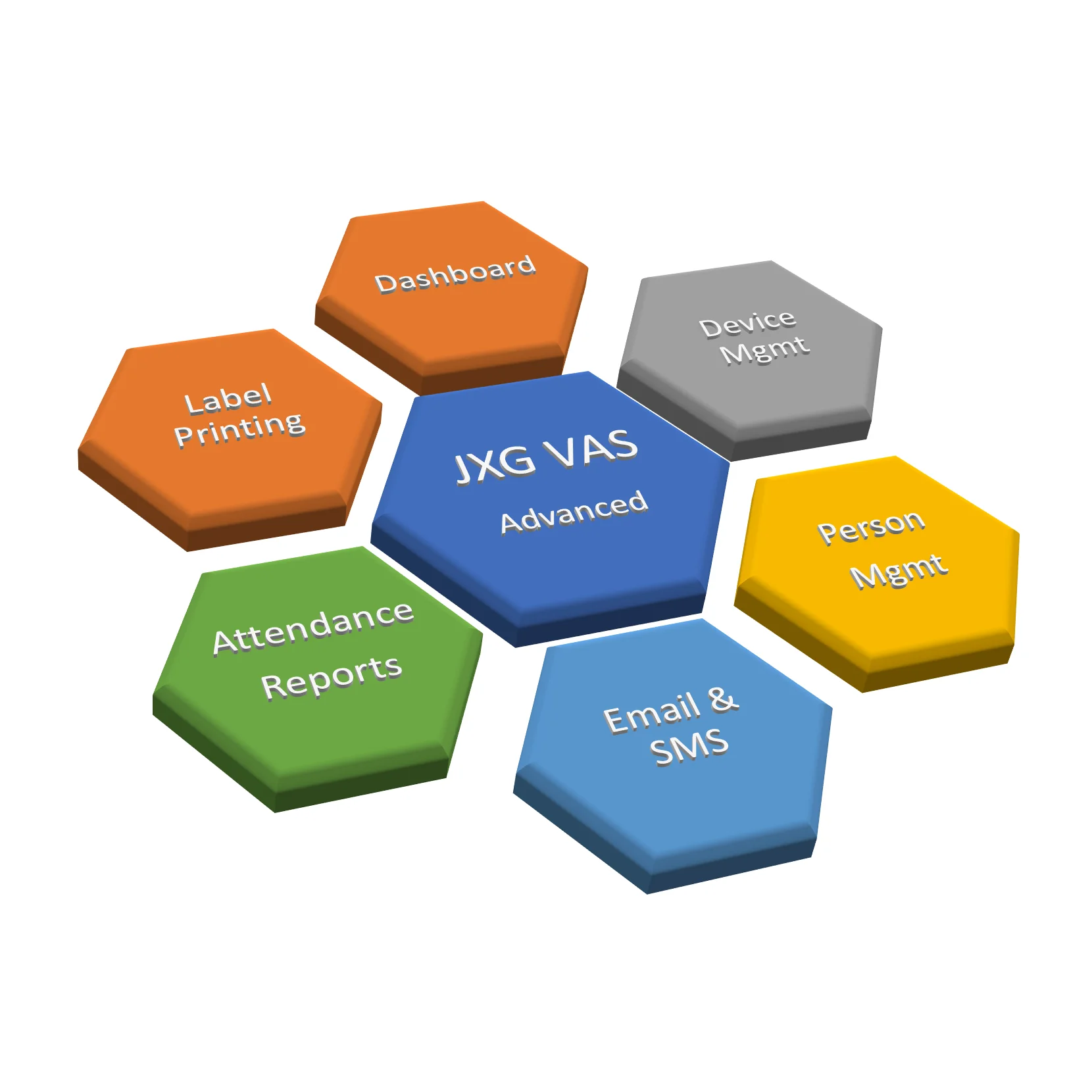 
 Программное обеспечение для уведомлений по электронной почте JXG VAS-Advanced посещаемость отчеты  