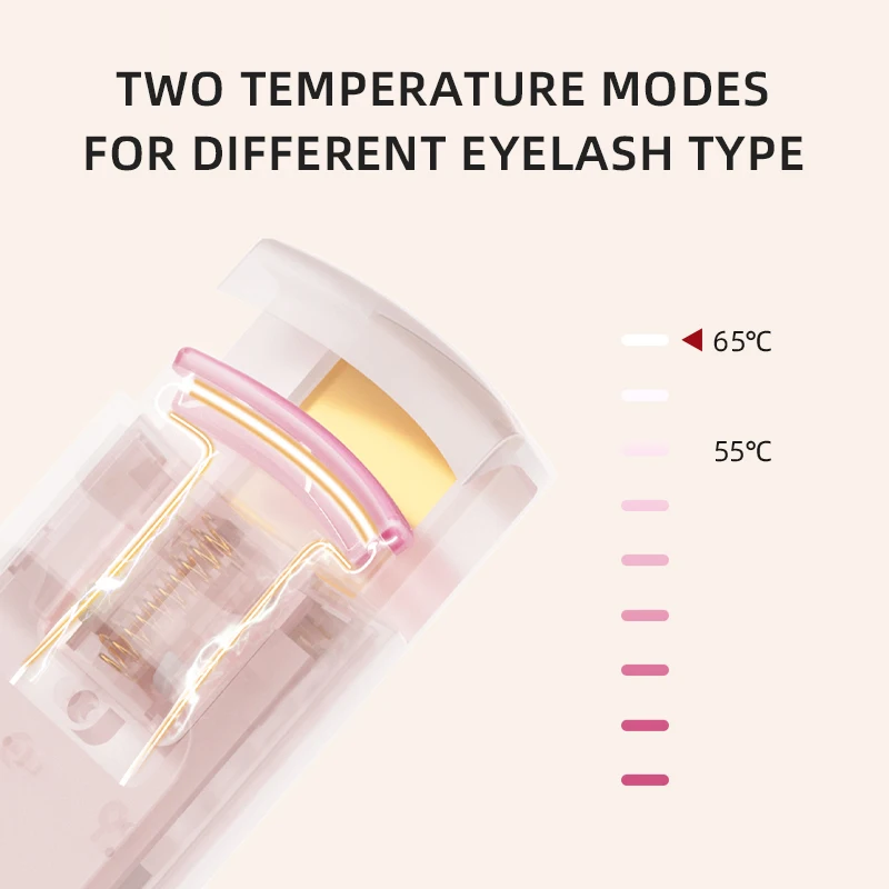 Nicemay Newest Last longer  Theory-silicone Red Color change To White Heated Electric Eyelash Clip